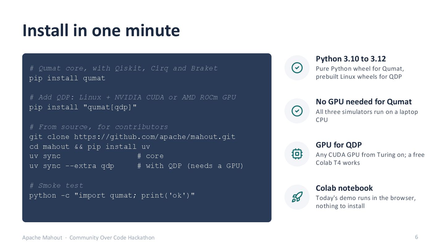 Slide 6: Install in one minute